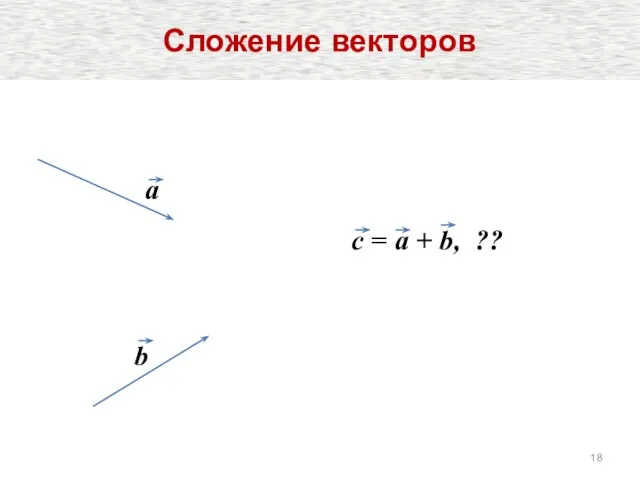 Сложение векторов a b c = a + b, ??