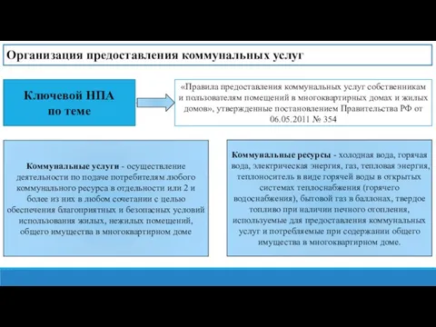 Организация предоставления коммунальных услуг Ключевой НПА по теме «Правила предоставления коммунальных услуг