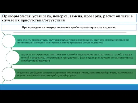 Приборы учета: установка, поверка, замена, проверка, расчет оплаты в случае их присутствия/отсутствия