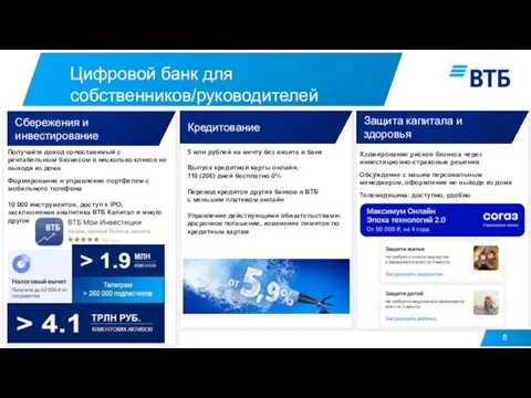 Цифровой банк для собственников/руководителей 5 млн рублей на мечту без визита в