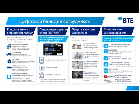 Цифровой банк для сотрудников Доступно оформление в ВТБ онлайн или на сайте