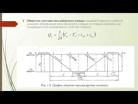 Оборотом состава пассажирского поезда называется время в сутках от момента отправления пассажирского