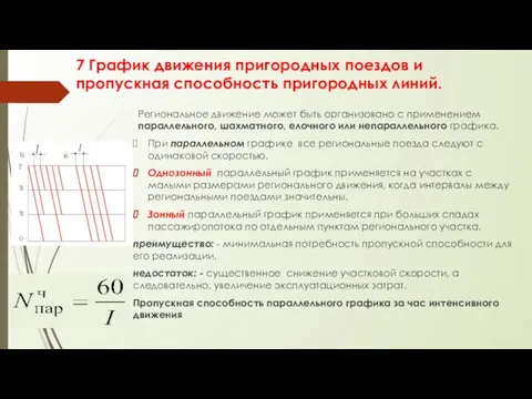 7 График движения пригородных поездов и пропускная способность пригородных линий. Региональное движение