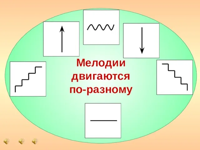 Мелодии двигаются по-разному