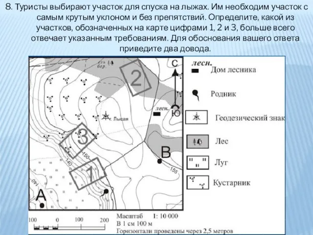 8. Туристы выбирают участок для спуска на лыжах. Им необходим участок с