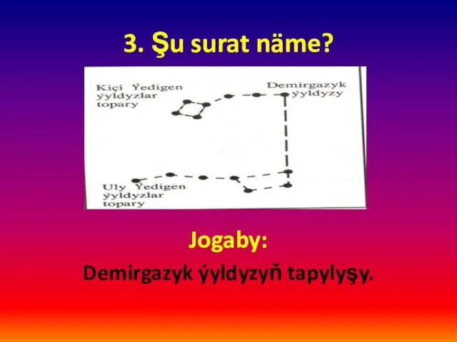 3. Şu surat näme? Jogaby: Demirgazyk ýyldyzyň tapylyşy.