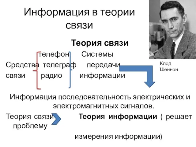 Информация в теории связи Теория связи телефон Системы Средства телеграф передачи связи