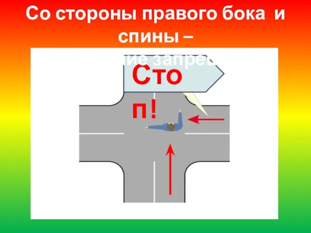 Стоп! Со стороны правого бока и спины – движение запрещено