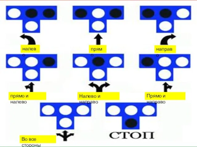 налево прямо направо прямо и налево Налево и направо Прямо и направо Во все стороны