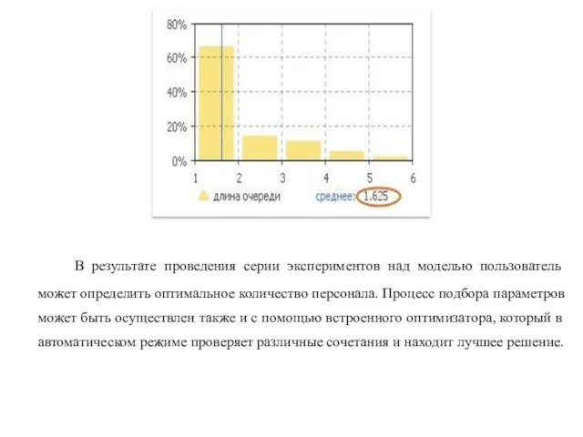 В результате проведения серии экспериментов над моделью пользователь может определить оптимальное количество