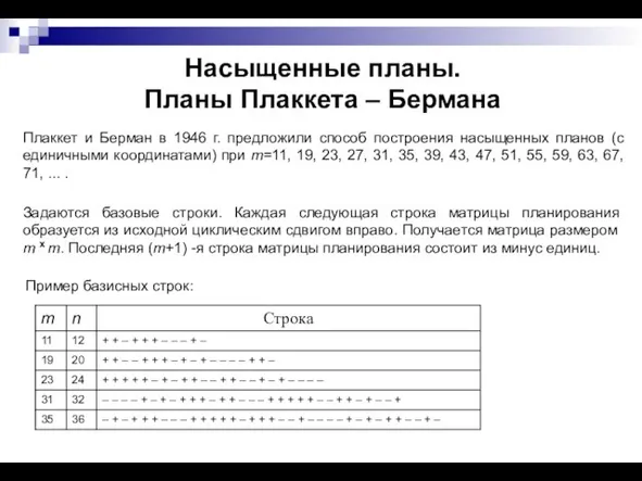 Насыщенные планы. Планы Плаккета – Бермана Плаккет и Берман в 1946 г.