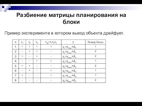 Разбиение матрицы планирования на блоки Пример эксперимента в котором выход объекта дрейфует.