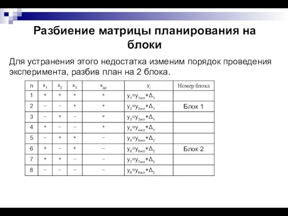 Разбиение матрицы планирования на блоки Для устранения этого недостатка изменим порядок проведения