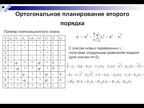 Ортогональное планирование второго порядка Пример композиционного плана: С учетом новых переменных xl’