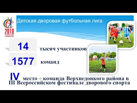 тысяч участников команд IV место – команда Верхнедонкого района в III Всероссийском