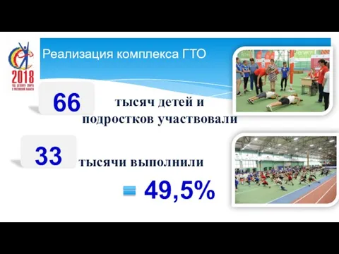 тысяч детей и подростков участвовали Реализация комплекса ГТО 33 тысячи выполнили 66 49,5%