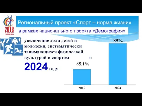 увеличение доли детей и молодежи, систематически занимающихся физической культурой и спортом к