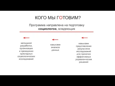 КОГО МЫ ГОТОВИМ? Программа направлена на подготовку социологов, владеющих методикой разработки, организации