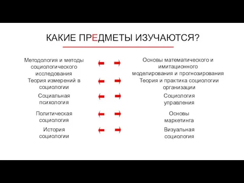 КАКИЕ ПРЕДМЕТЫ ИЗУЧАЮТСЯ? Методология и методы социологического исследования Теория измерений в социологии