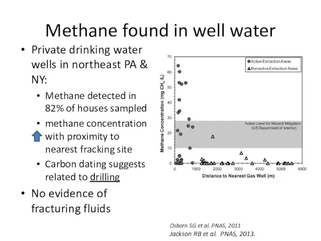 Methane found in well water Private drinking water wells in northeast PA