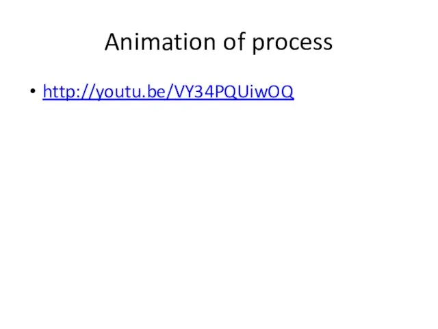 Animation of process http://youtu.be/VY34PQUiwOQ