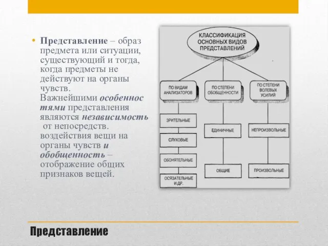 Представление Представление – образ предмета или ситуации, существующий и тогда, когда предметы