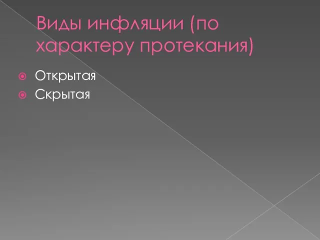 Виды инфляции (по характеру протекания) Открытая Скрытая