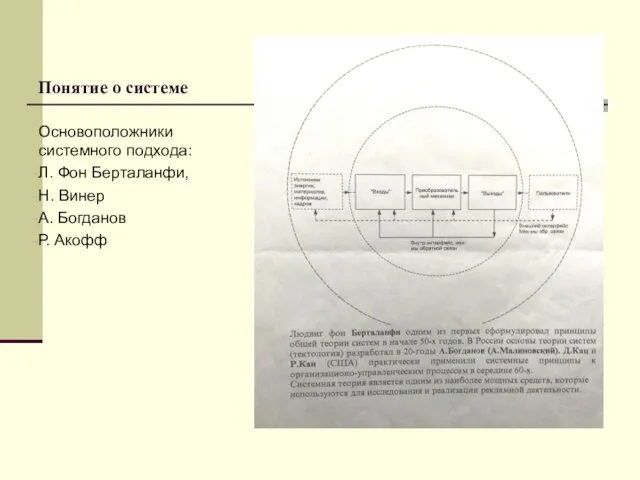 Понятие о системе Основоположники системного подхода: Л. Фон Берталанфи, Н. Винер А. Богданов Р. Акофф