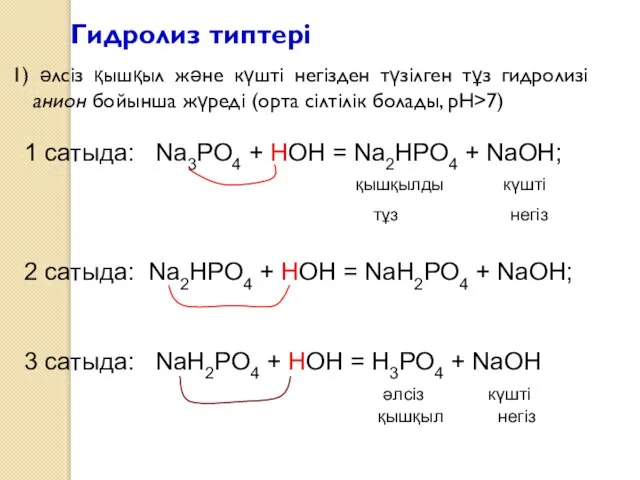 Гидролиз типтері 1) әлсіз қышқыл және күшті негізден түзілген тұз гидролизі анион