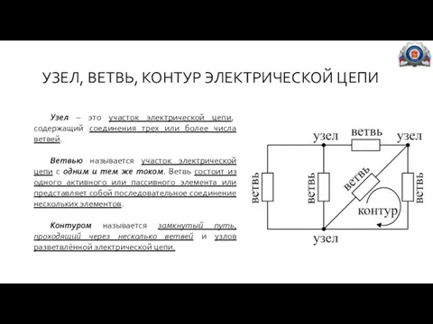 УЗЕЛ, ВЕТВЬ, КОНТУР ЭЛЕКТРИЧЕСКОЙ ЦЕПИ Узел – это участок электрической цепи, содержащий