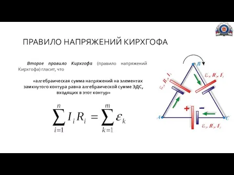 ПРАВИЛО НАПРЯЖЕНИЙ КИРХГОФА Второе правило Кирхгофа (правило напряжений Кирхгофа) гласит, что «алгебраическая