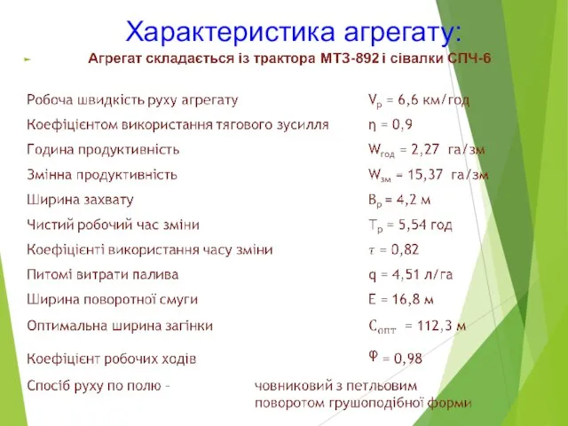 Характеристика агрегату: