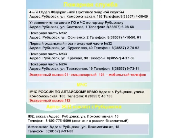 Пожарная служба Авто- Ж/Д вокзал г.Рубцовска МЧС