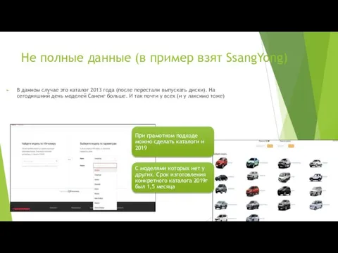 Не полные данные (в пример взят SsangYong) В данном случае это каталог