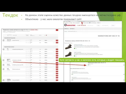 Текдок На данном этапе оценим качество данных текдока имеющегося на запчастисервис.рф. Объективно