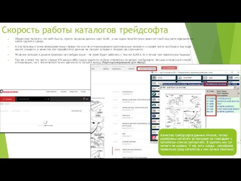 Скорость работы каталогов трейдсофта Обманчиво полагать что сайт быстр, просто загрузка данных