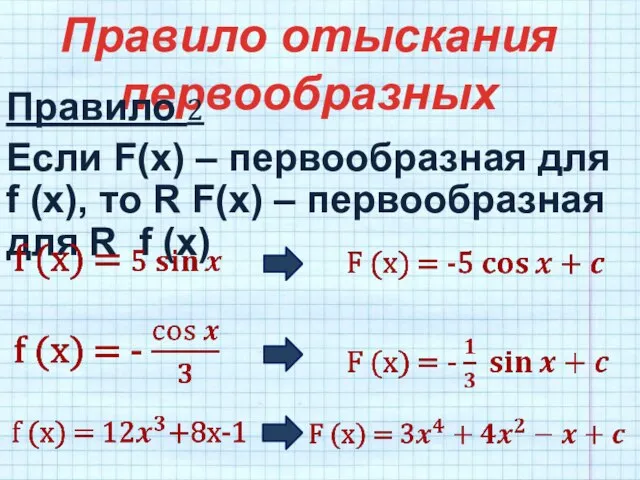 Правило отыскания первообразных Правило 2 Если F(x) – первообразная для f (x),