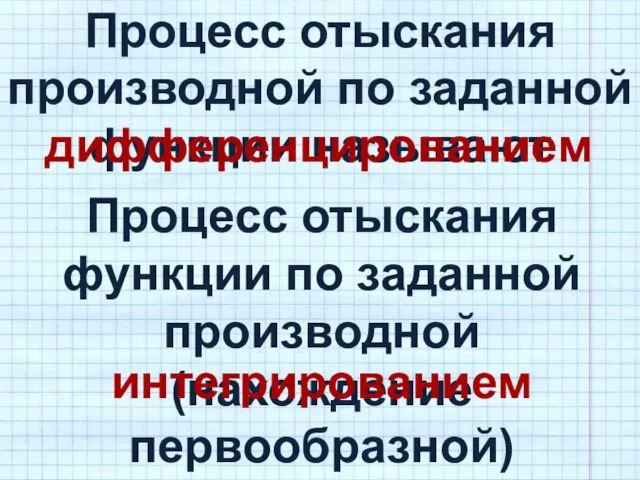 Процесс отыскания производной по заданной функции называют дифференцированием Процесс отыскания функции по