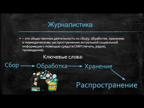 Журналистика – это общественная деятельность по сбору, обработке, хранению и периодическому распространению