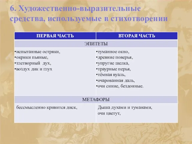 6. Художественно-выразительные средства, используемые в стихотворении