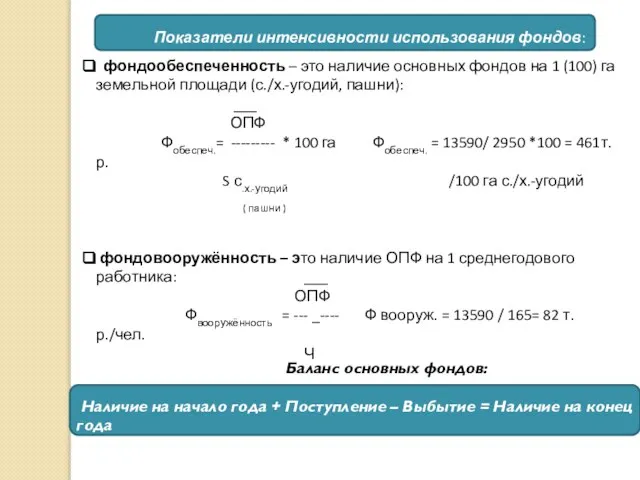 Показатели интенсивности использования фондов: фондообеспеченность – это наличие основных фондов на 1