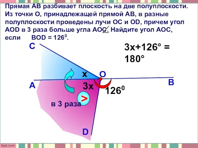 x 1260 3x 3x+126° = 180°