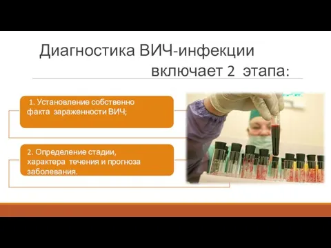 Диагностика ВИЧ-инфекции включает 2 этапа: 1. Установление собственно факта зараженности ВИЧ; 2.