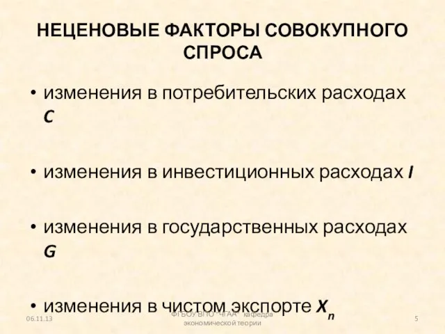 НЕЦЕНОВЫЕ ФАКТОРЫ СОВОКУПНОГО СПРОСА изменения в потребительских расходах C изменения в инвестиционных