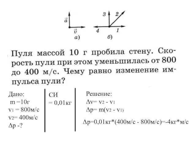 Дано: m =10г v1 = 800м/с v2= 400м/с Δр -? СИ =