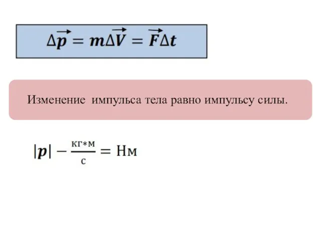 Изменение импульса тела равно импульсу силы.