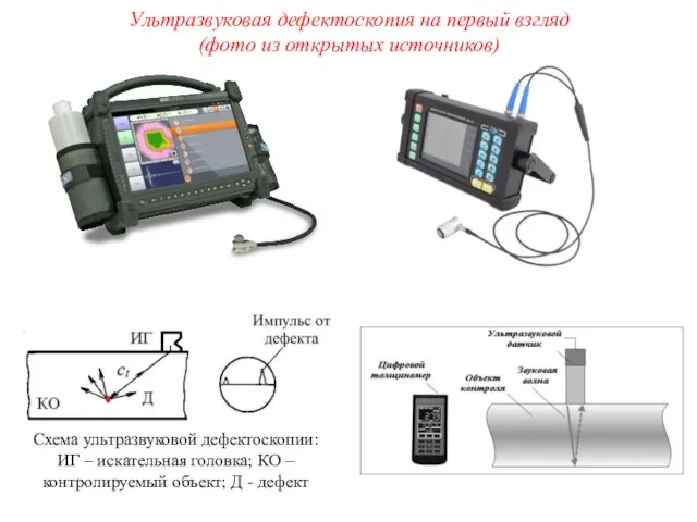 Ультразвуковая дефектоскопия на первый взгляд (фото из открытых источников) Схема ультразвуковой дефектоскопии: