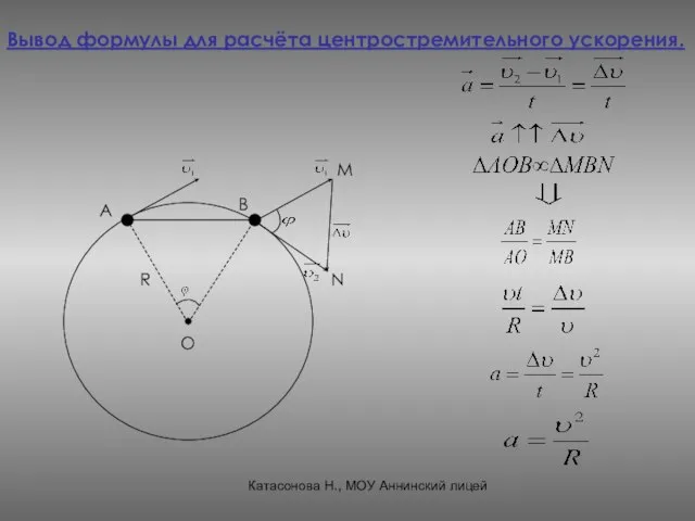 О А В М N R Вывод формулы для расчёта центростремительного ускорения.