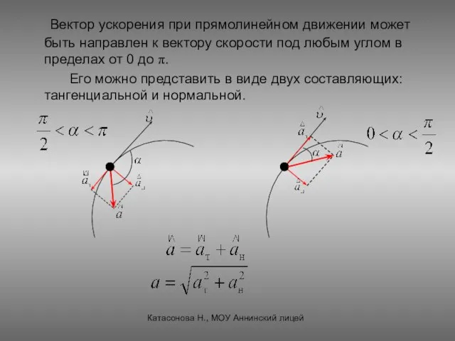 Вектор ускорения при прямолинейном движении может быть направлен к вектору скорости под