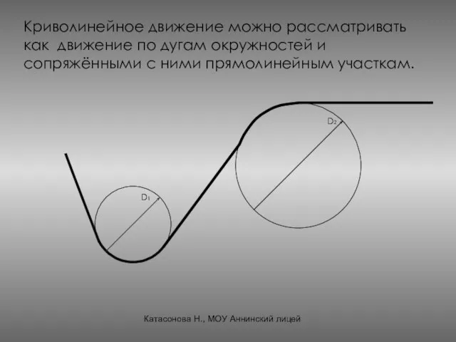Криволинейное движение можно рассматривать как движение по дугам окружностей и сопряжёнными с